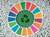 Sustainability
